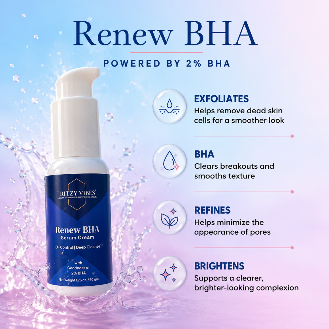 Renew BHA